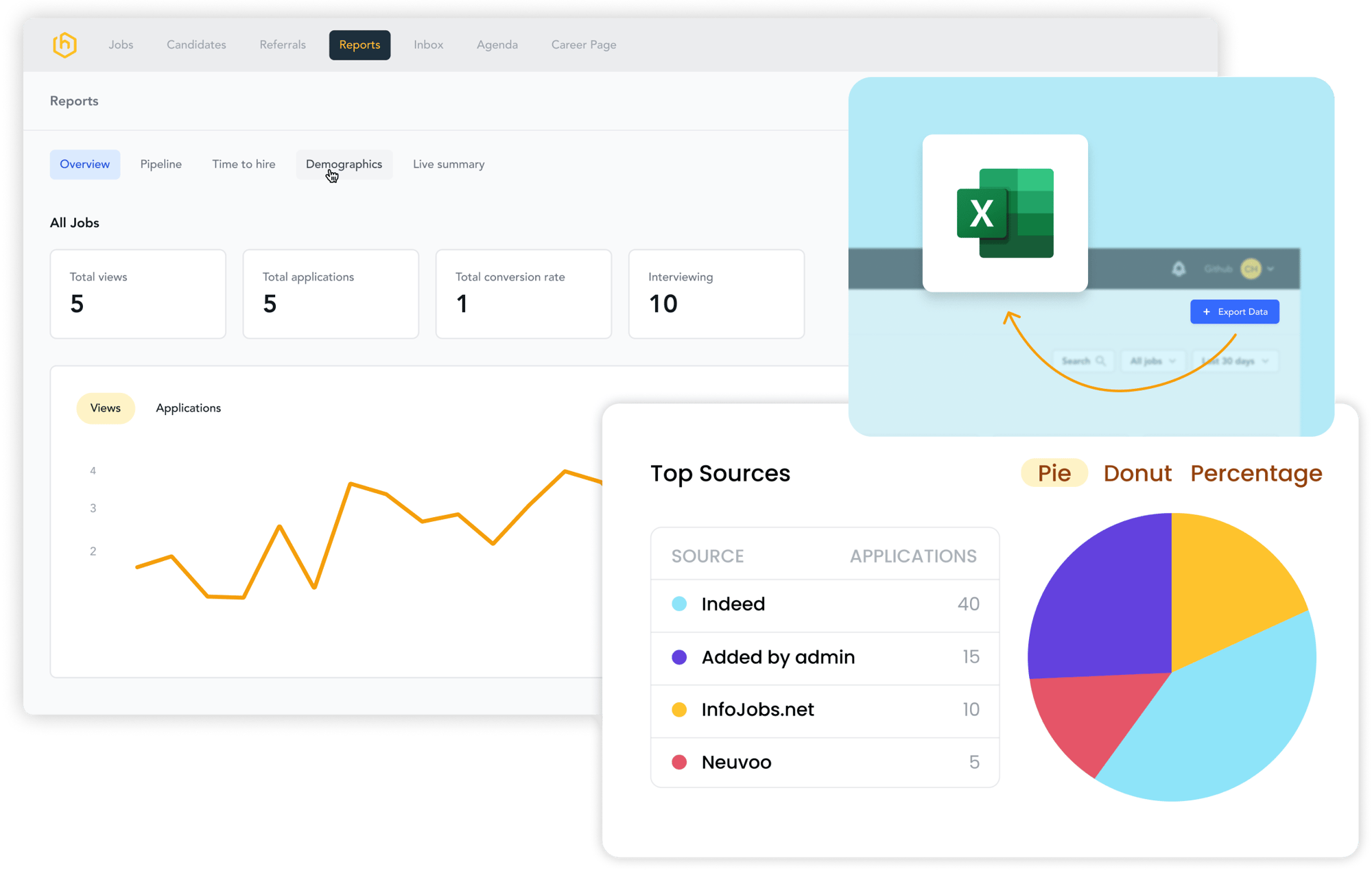 Analyse your hiring process (1)