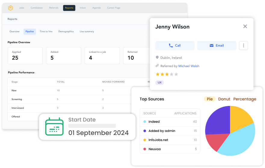Automated Onboarding Process