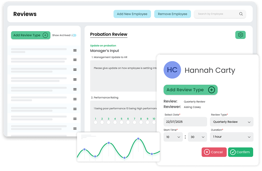 Behaviours and Principles