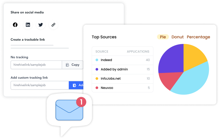 Create jobs & post to boards and social media