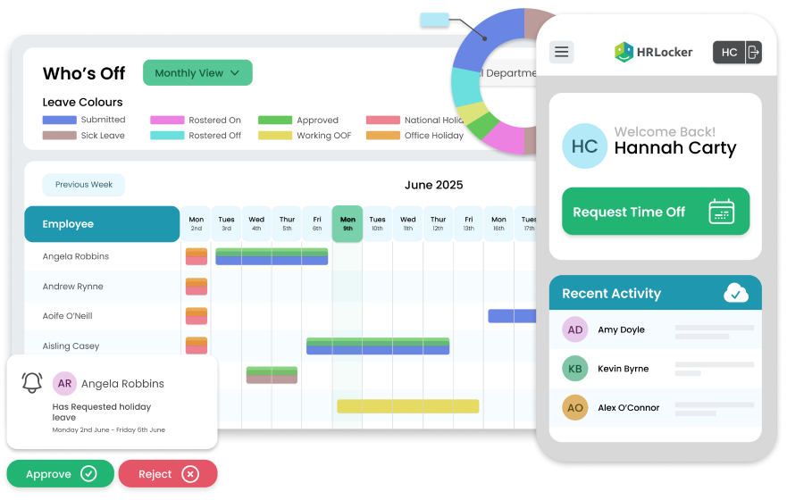 Discover why people love HRLocker!