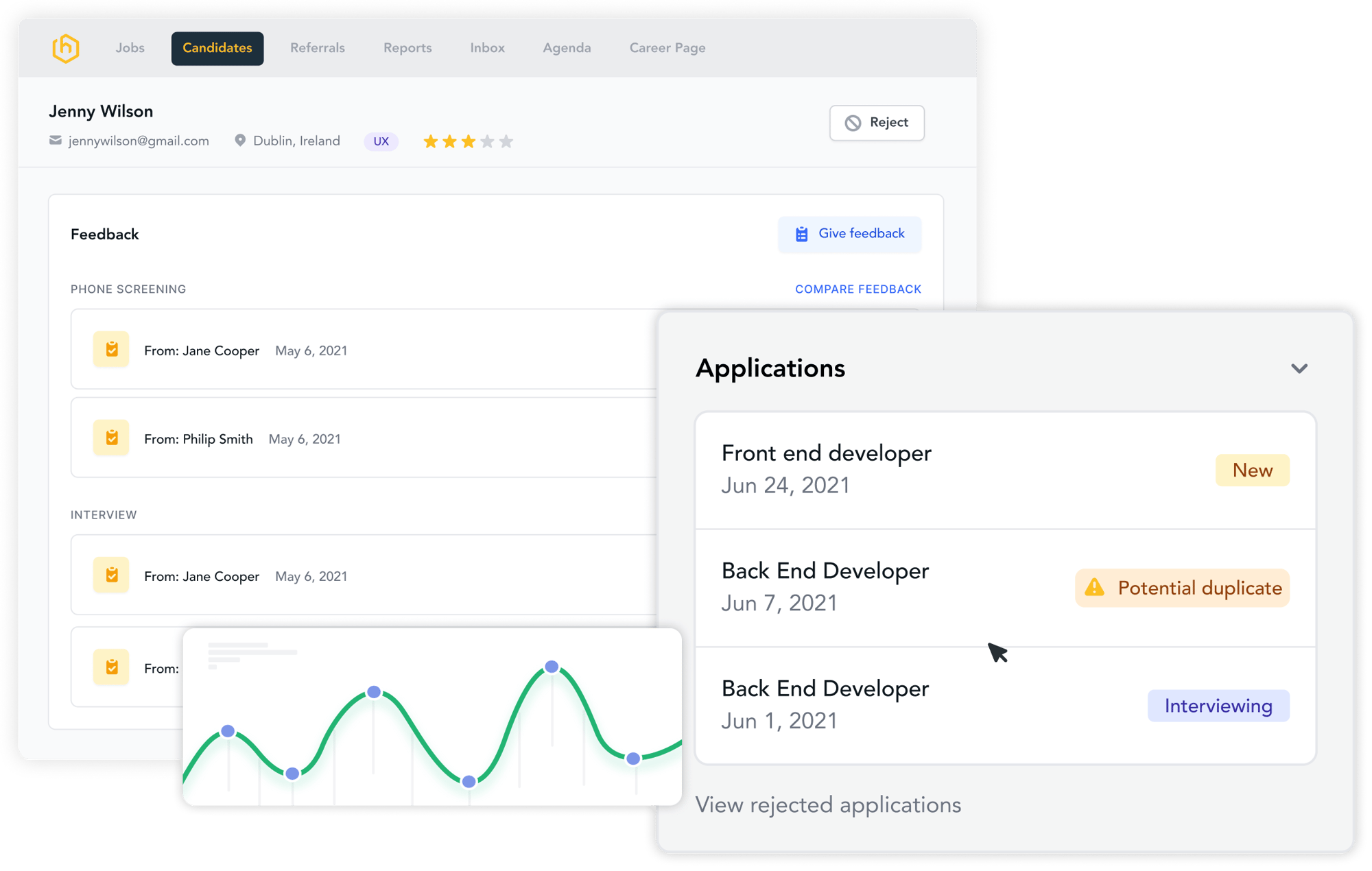 Gather feedback and make decisions