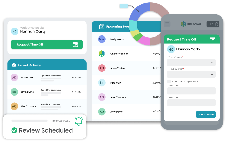 HRLocker, Your Go-To Solution for Healthcare HR Software