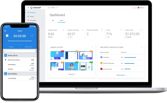 Hubstaff’s cross-platform accessibility
