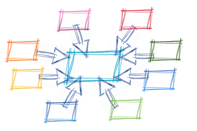network