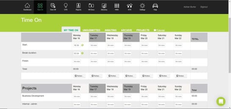 working day overview with HRLocker