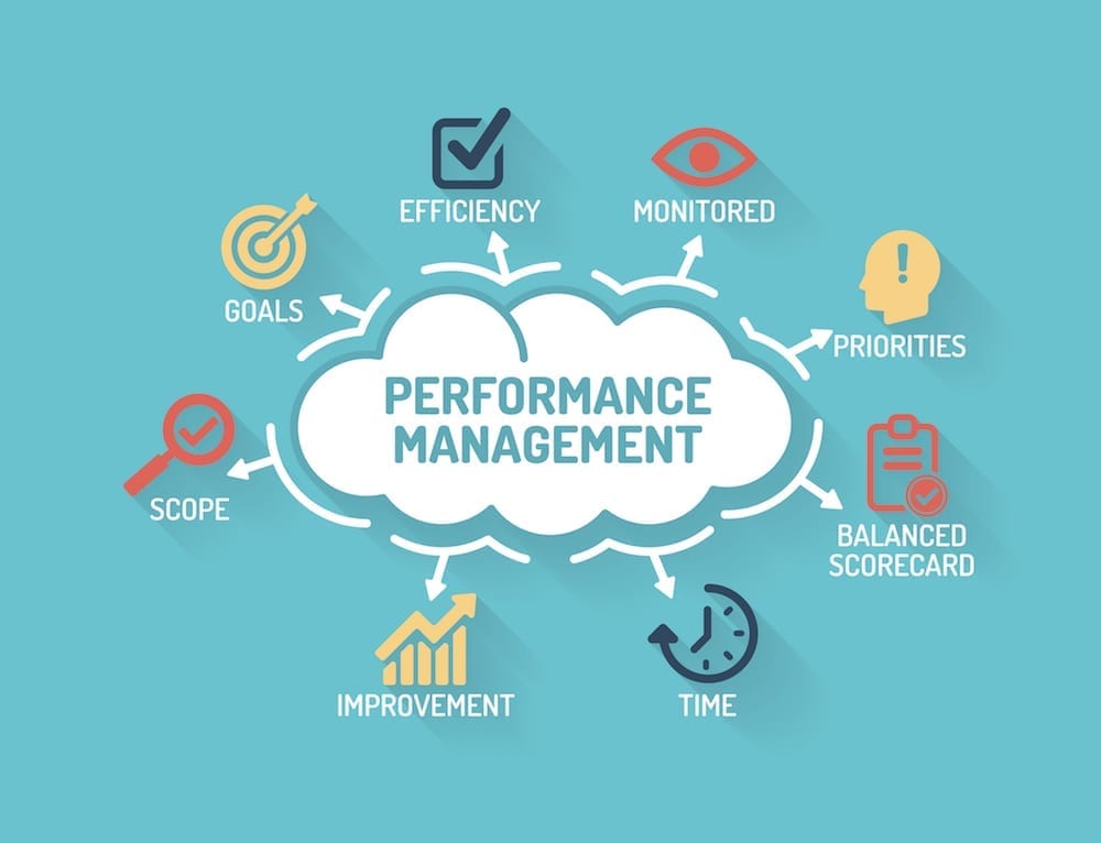 How to Implement an Effective Performance Management 