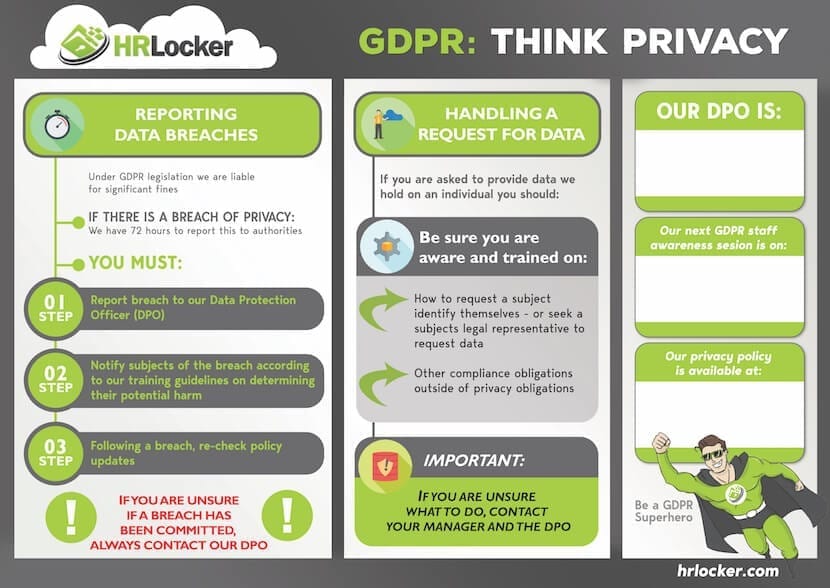 Free GDPR Staff Awareness Poster