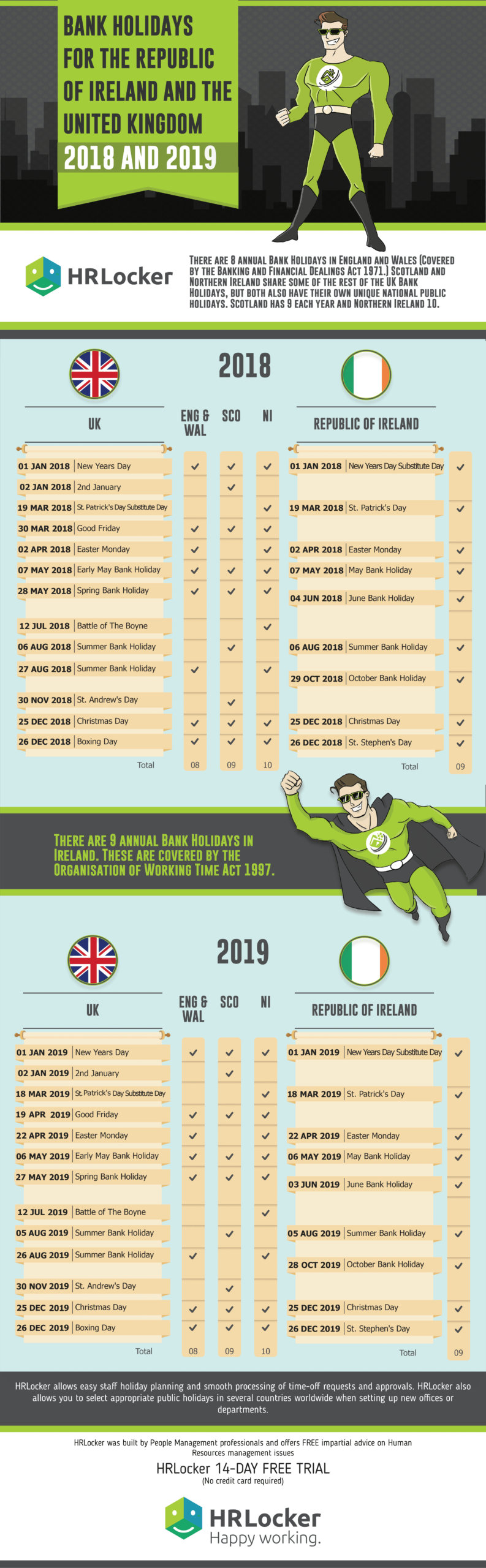 UK, ROI, Scotland and Northern Ireland Bank Holidays 2018 / 2019