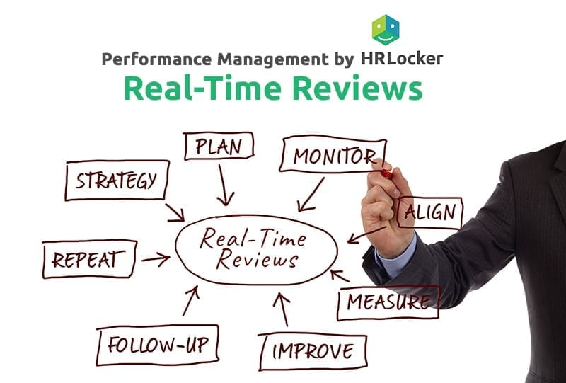 A New Way of Doing Performance Management- HRLocker Real-Time Reviews.