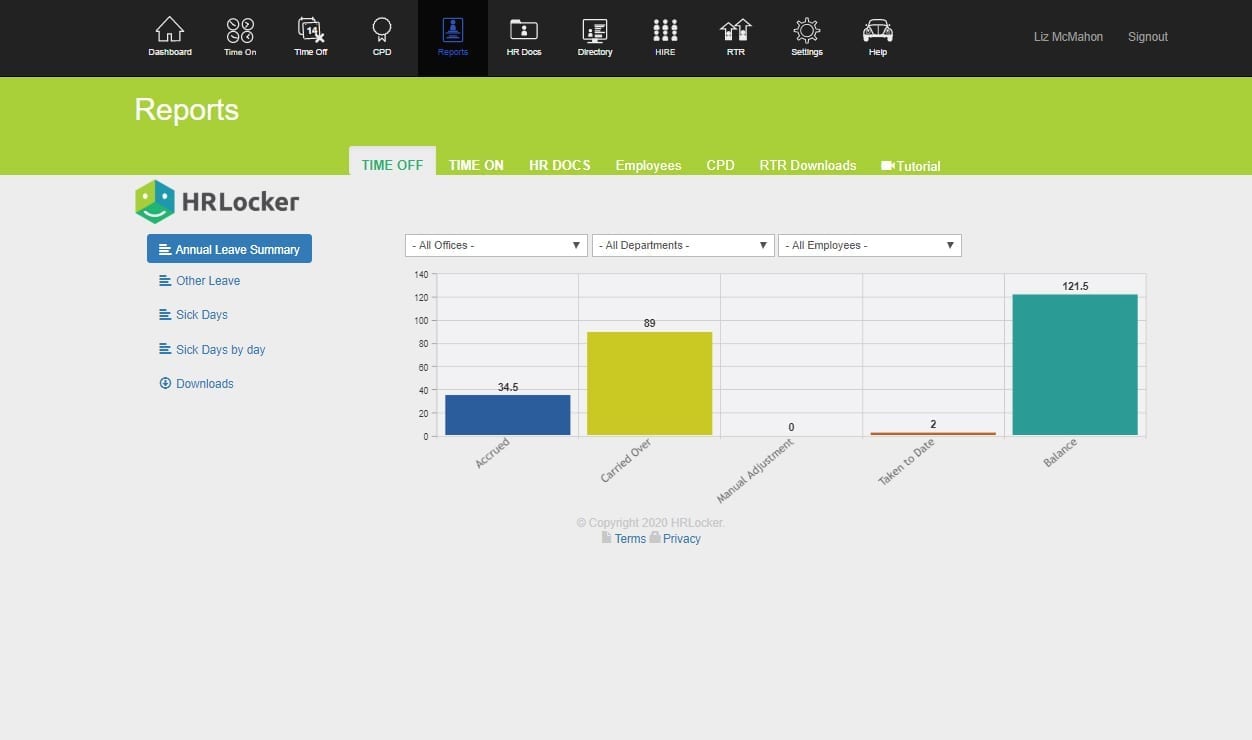 System Chart Reports