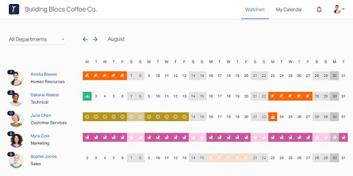 Screenshot of a Timetastic calendar