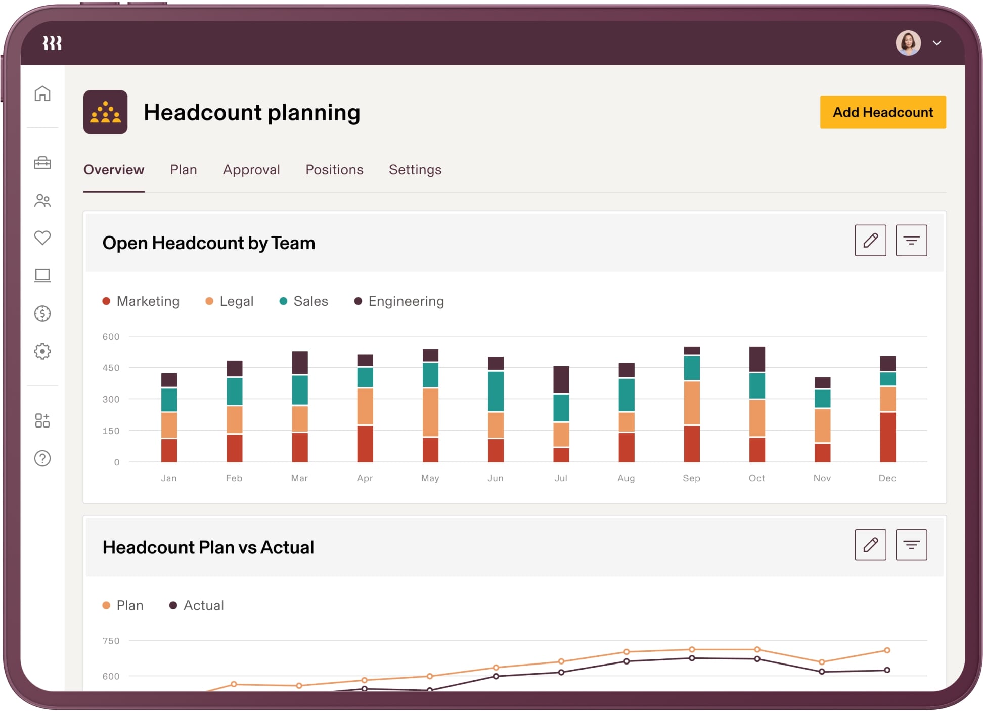 Screenshot of Rippling’s headcount software