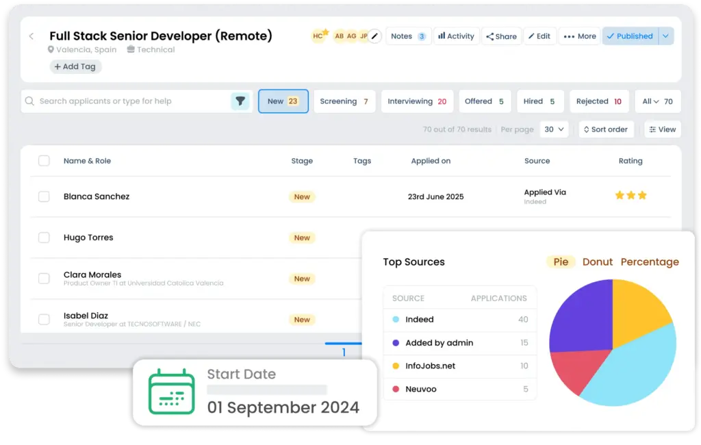 Onboarding Time Screenshot